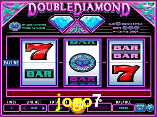 Descubra o Mundo do Cassino Online com jogo7